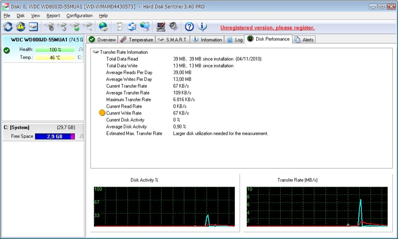 החלון הראשי של Hard Disk Sentinel מציג תקינות דיסק וסיכום טמפרטורה