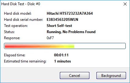 Hard Disk Sentinel ドライブの概要とステータス インジケーター