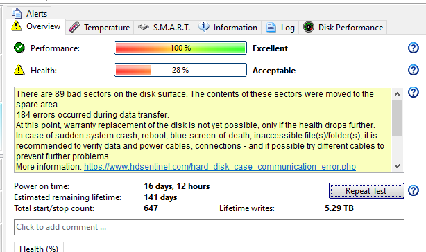 Таблица атрибутов SMART Hard Disk Sentinel и статистика диска